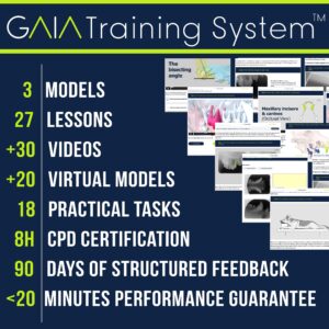 GAIA Training System™