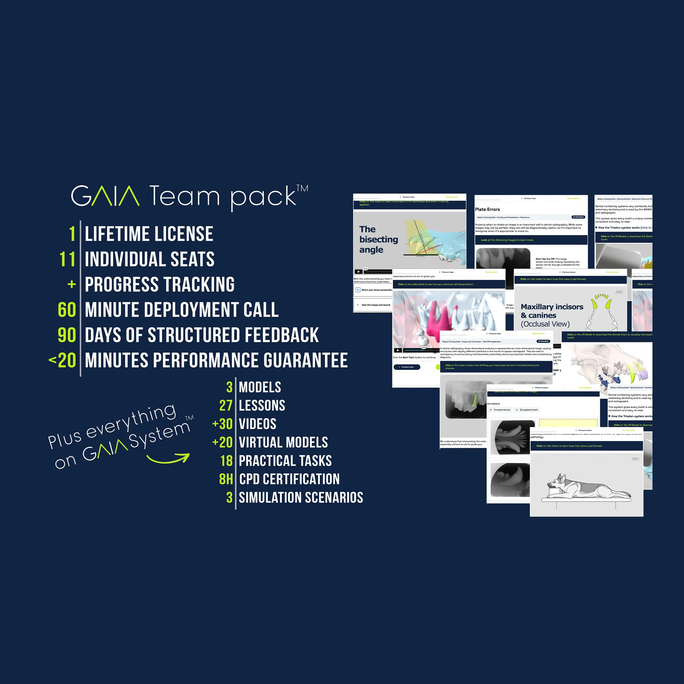 GAIA Team Pack™